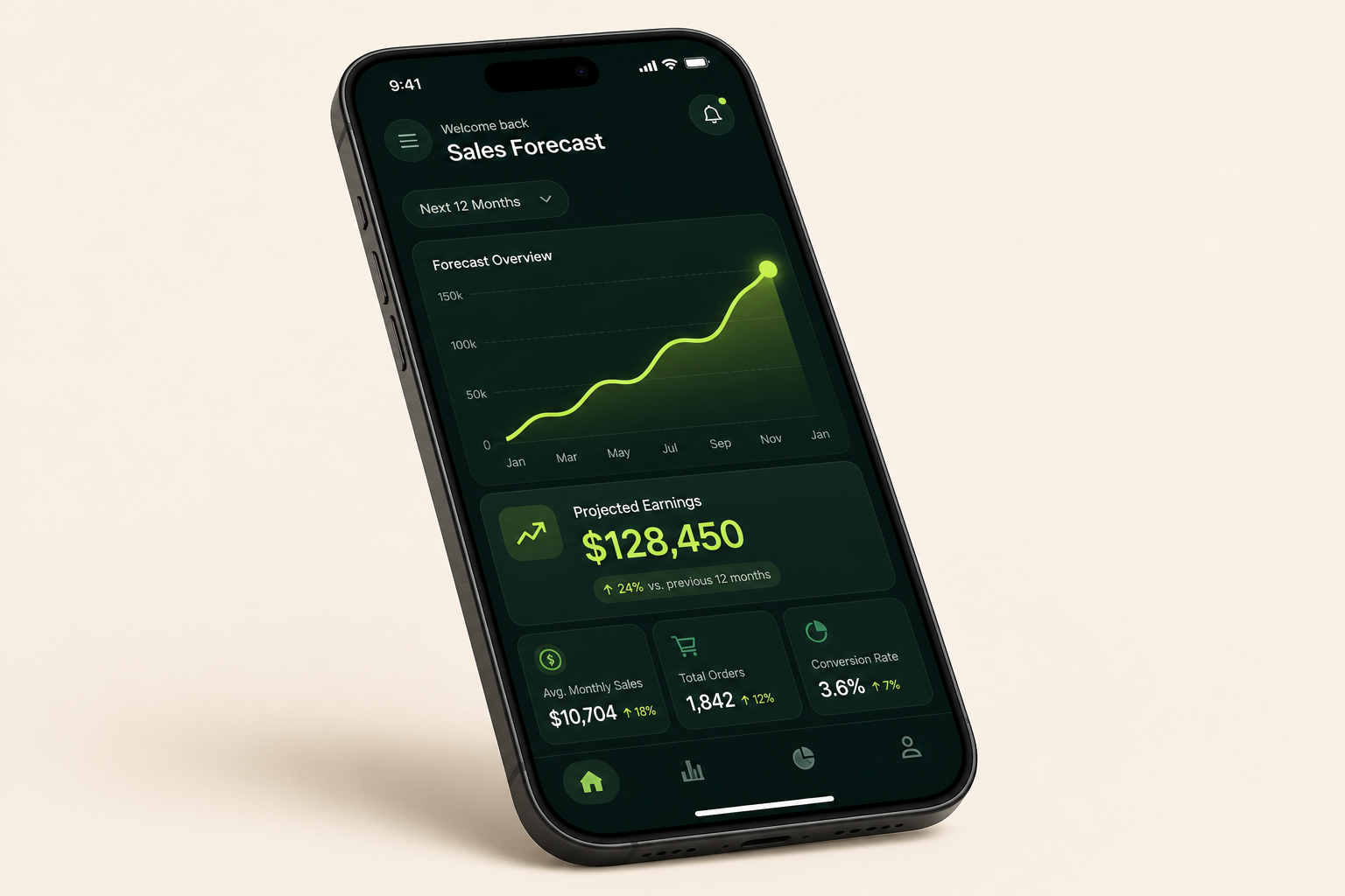 App Toka Pulso con proyección de ventas